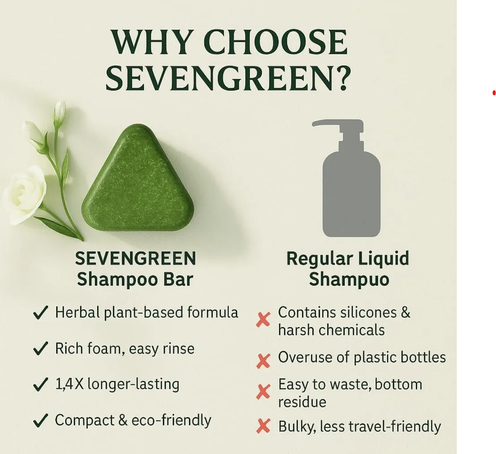 Usman Grass Herbal Shampoo Soap - Eco-Friendly Hair Care!